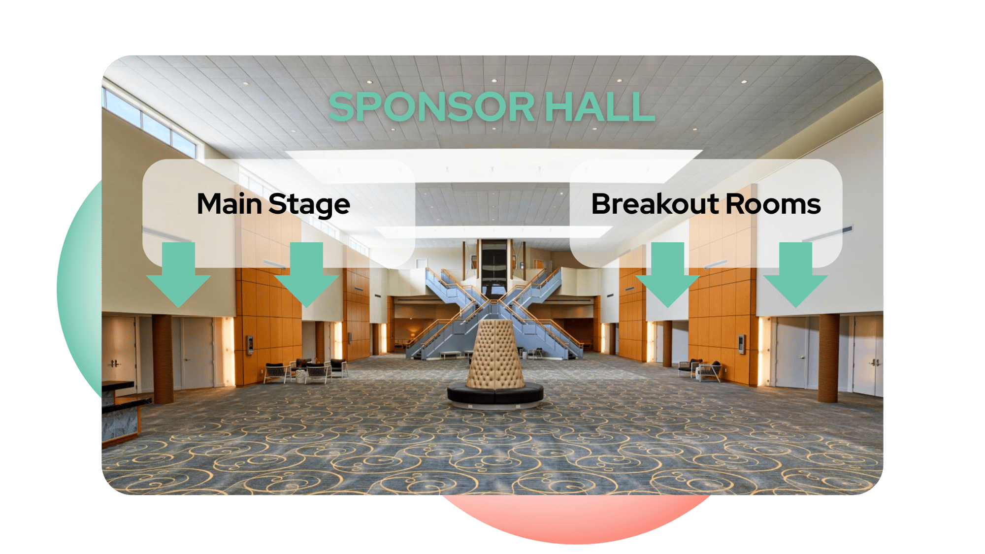 Breakout Rooms (4)